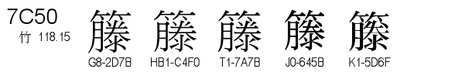 U+7C50
